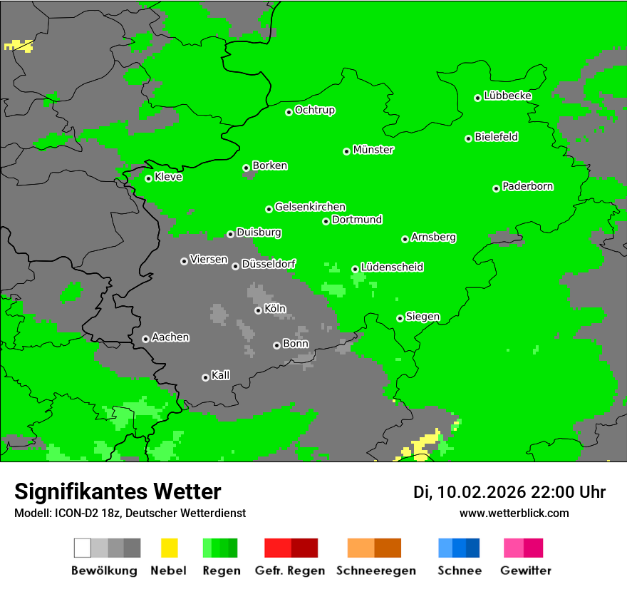 Signifikantes Wetter
