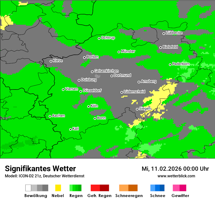 Signifikantes Wetter