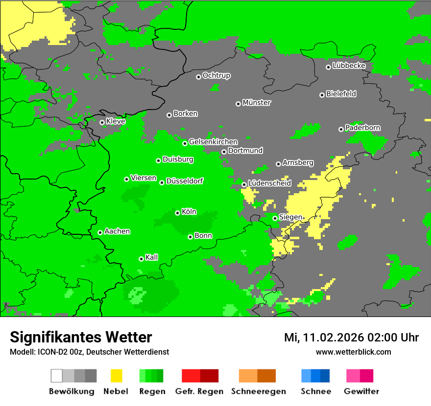 Signifikantes Wetter