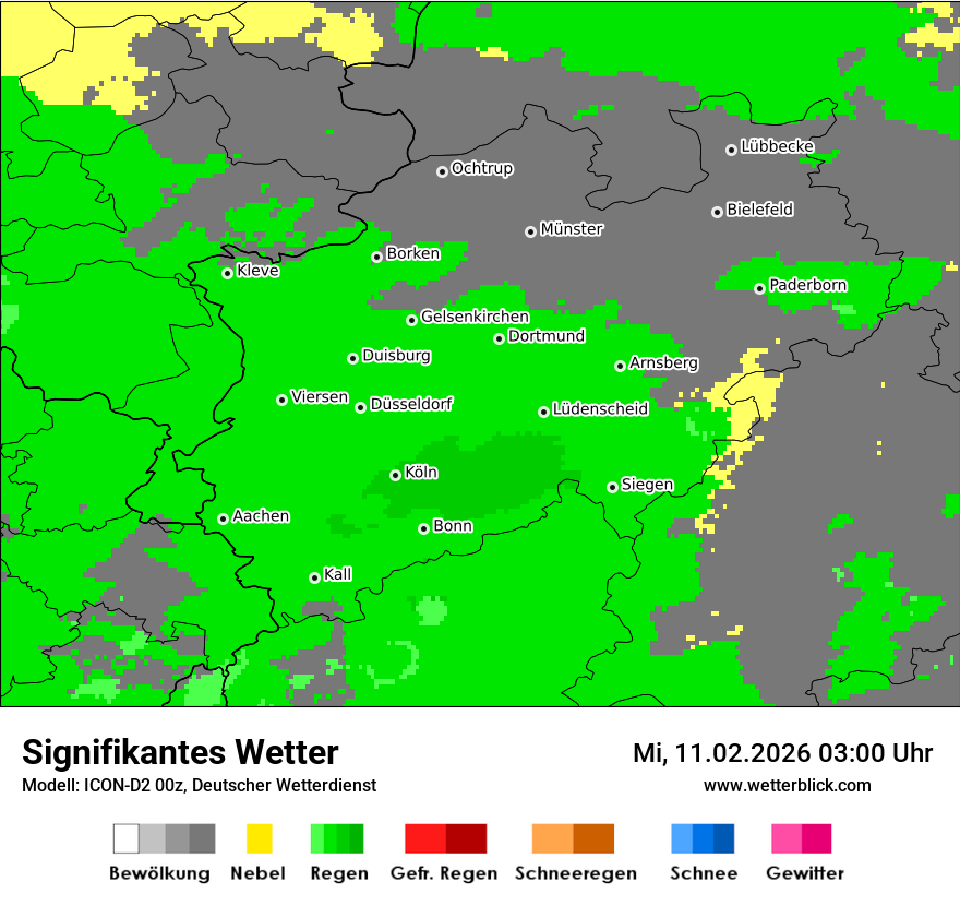 Signifikantes Wetter