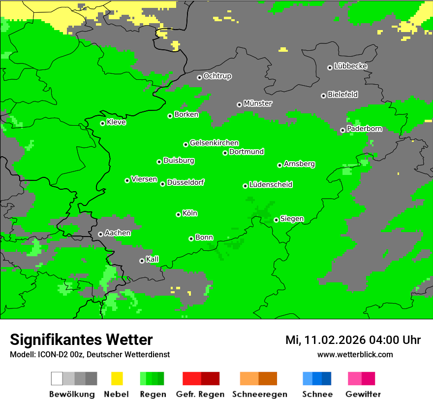 Signifikantes Wetter