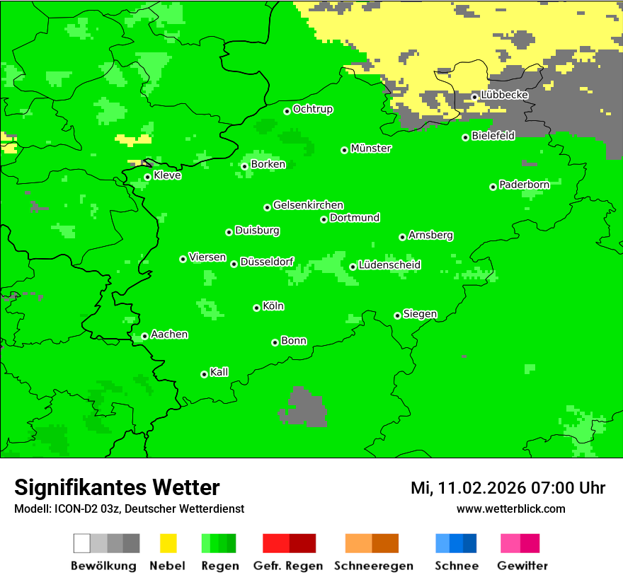 Signifikantes Wetter