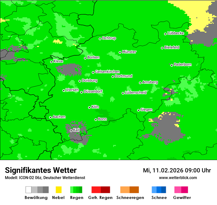 Signifikantes Wetter