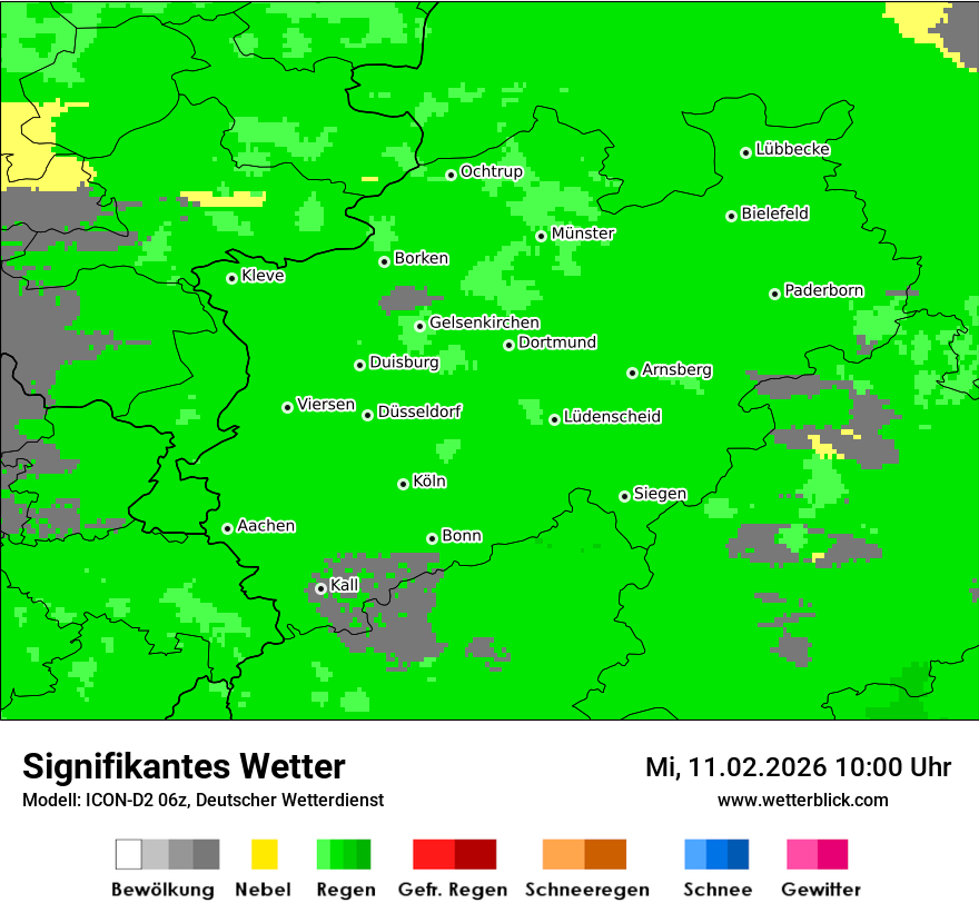 Signifikantes Wetter