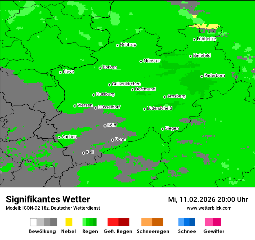 Signifikantes Wetter