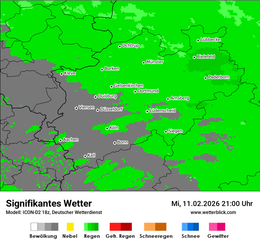 Signifikantes Wetter
