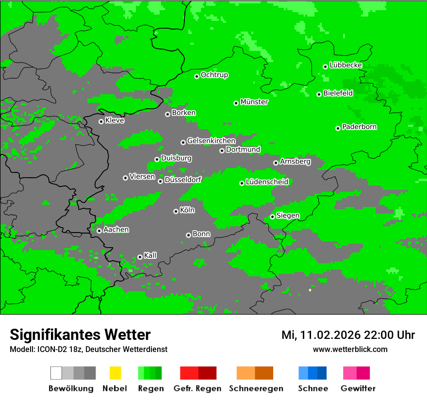 Signifikantes Wetter