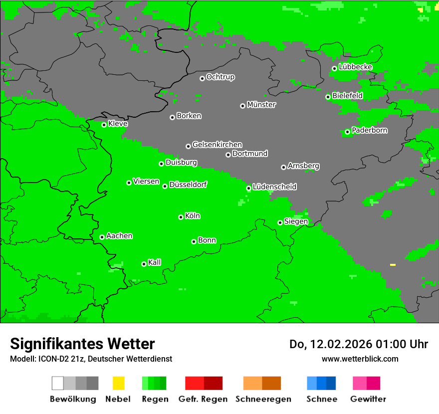 Signifikantes Wetter