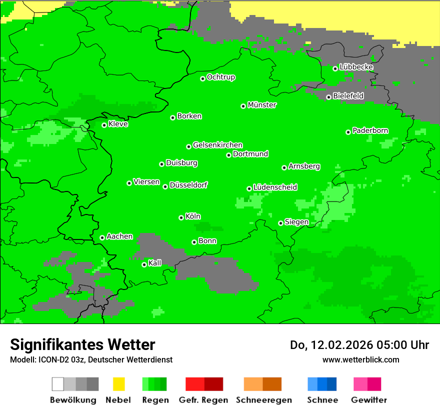 Signifikantes Wetter