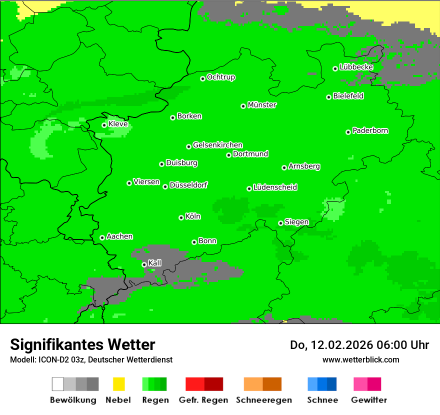 Signifikantes Wetter