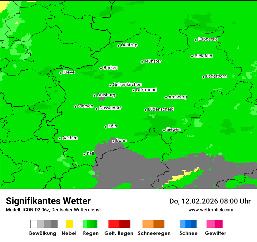 Signifikantes Wetter