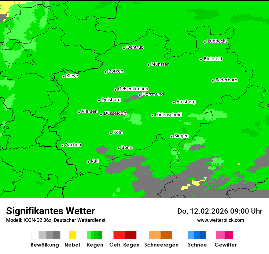 Signifikantes Wetter
