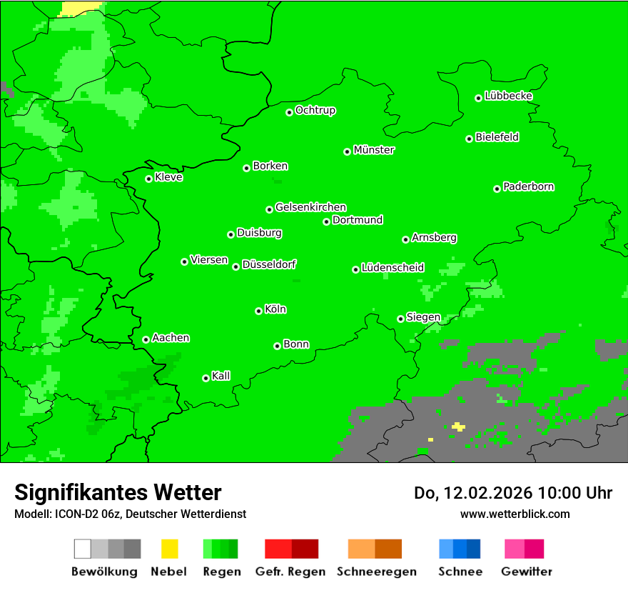 Signifikantes Wetter