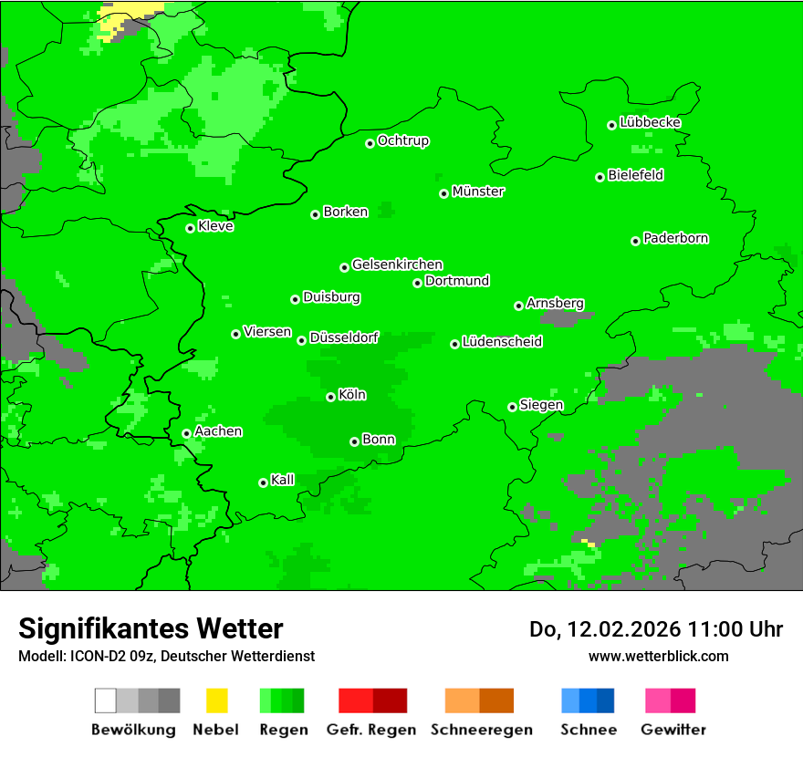Signifikantes Wetter