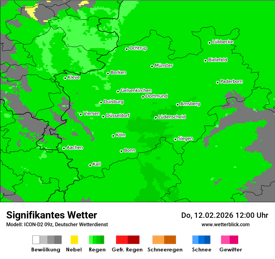 Signifikantes Wetter