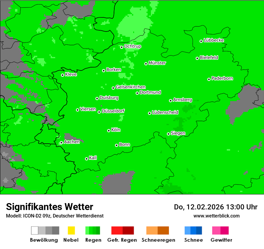 Signifikantes Wetter