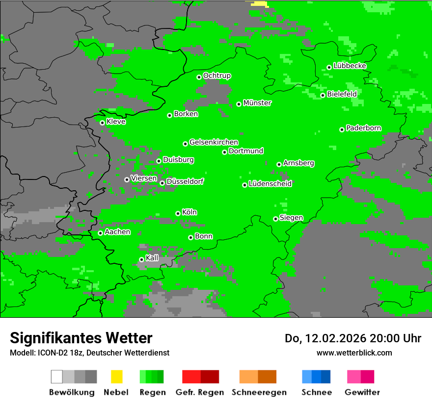 Signifikantes Wetter