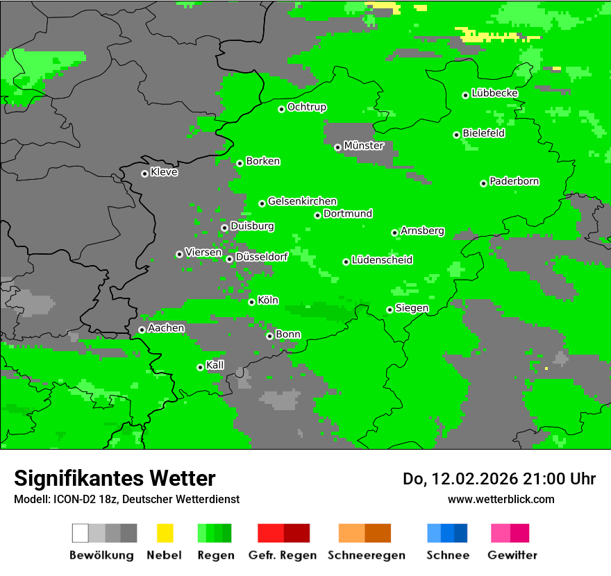 Signifikantes Wetter