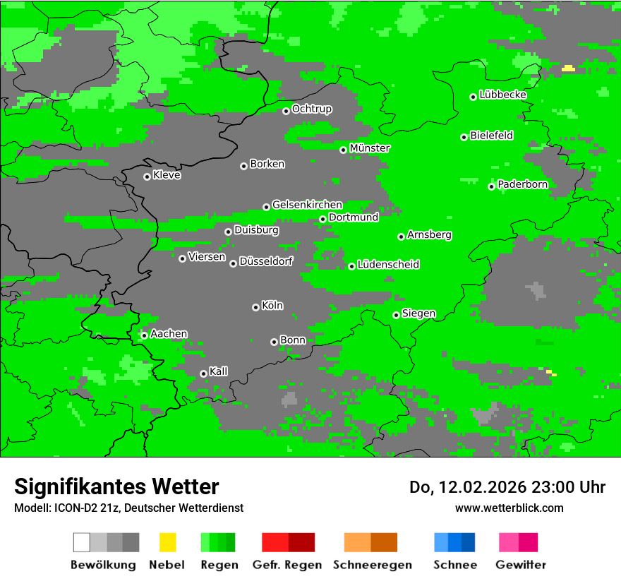 Signifikantes Wetter