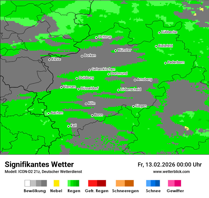 Signifikantes Wetter
