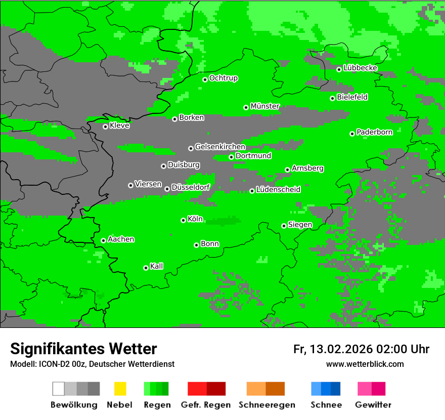Signifikantes Wetter