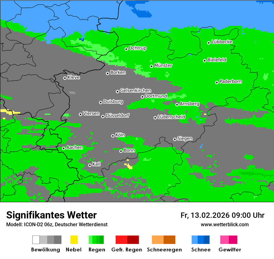Signifikantes Wetter