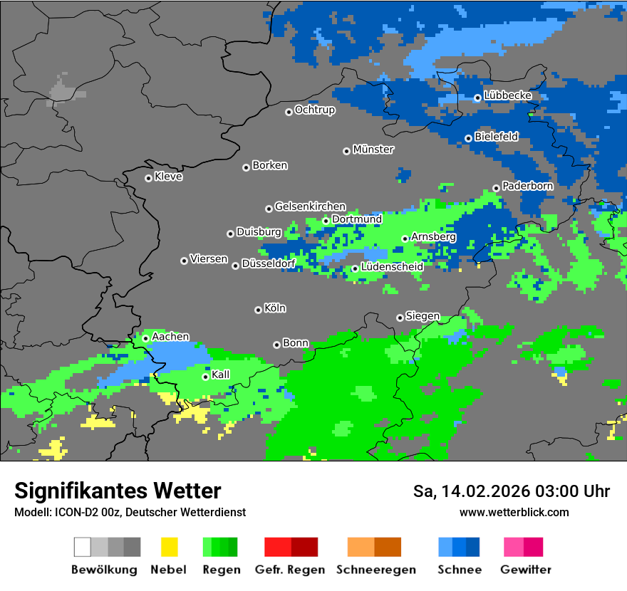 Signifikantes Wetter