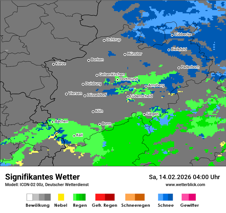 Signifikantes Wetter