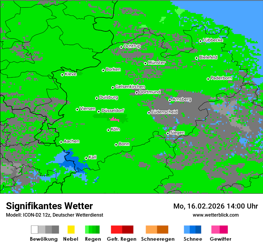 Signifikantes Wetter