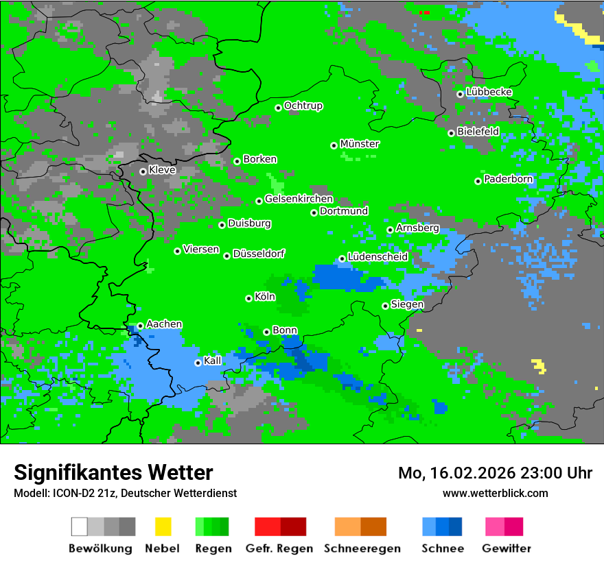 Signifikantes Wetter