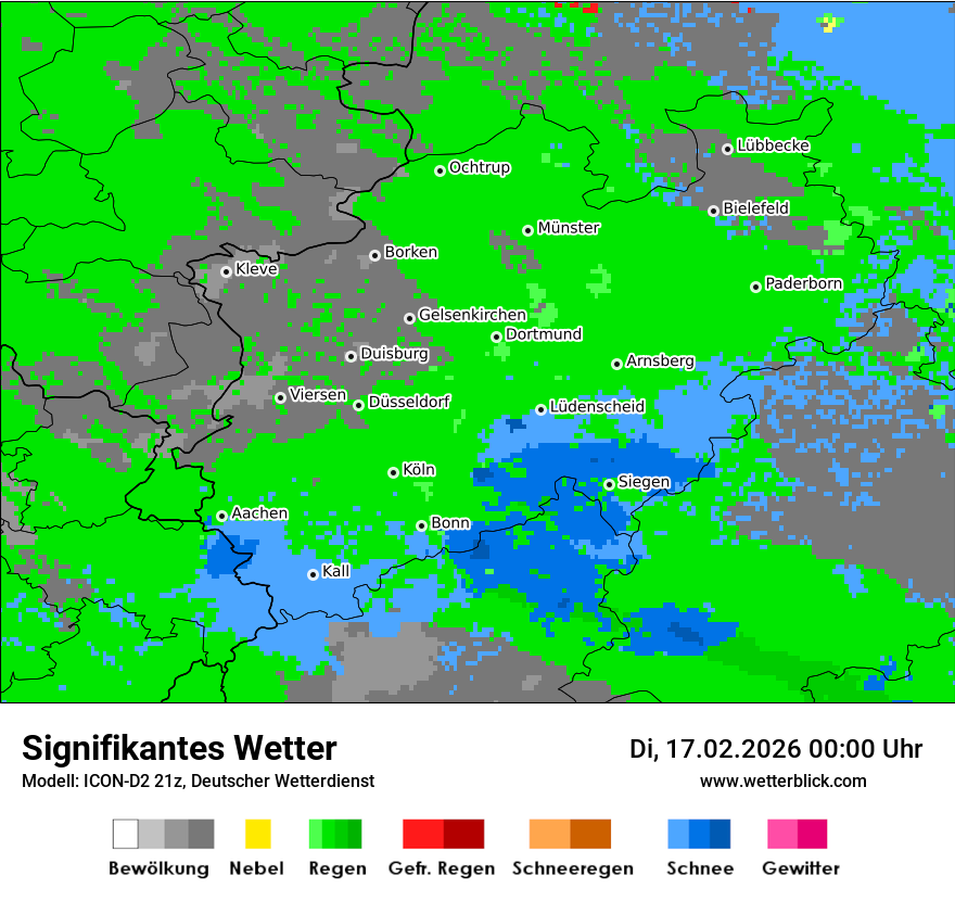 Signifikantes Wetter