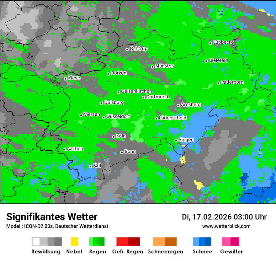 Signifikantes Wetter