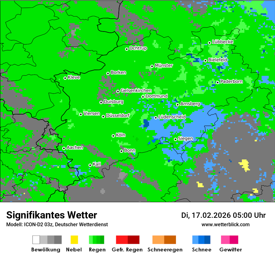 Signifikantes Wetter