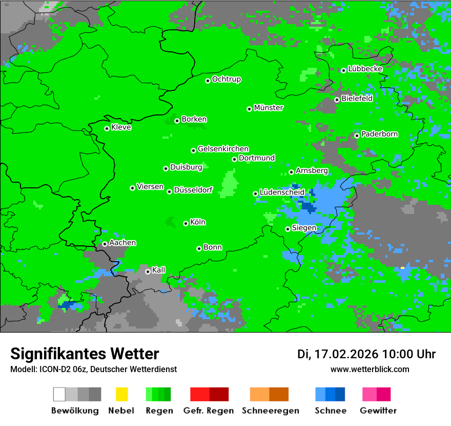 Signifikantes Wetter