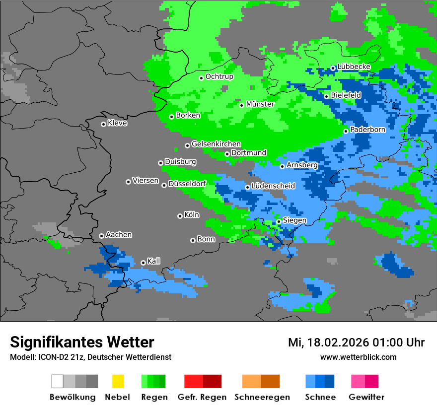 Signifikantes Wetter