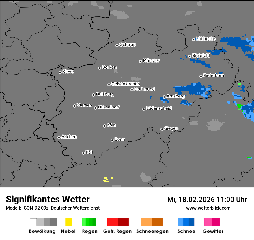 Signifikantes Wetter