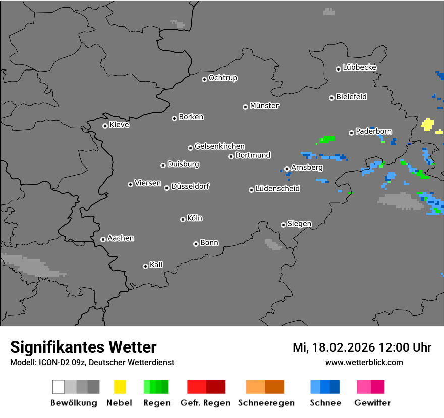Signifikantes Wetter