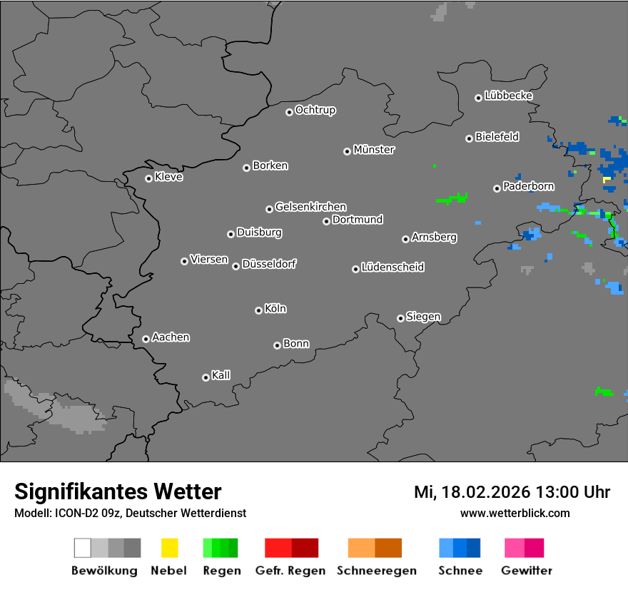 Signifikantes Wetter