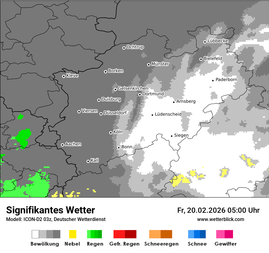 Signifikantes Wetter