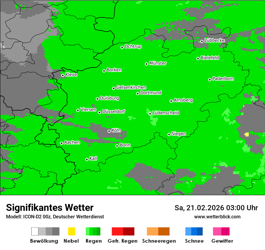 Signifikantes Wetter
