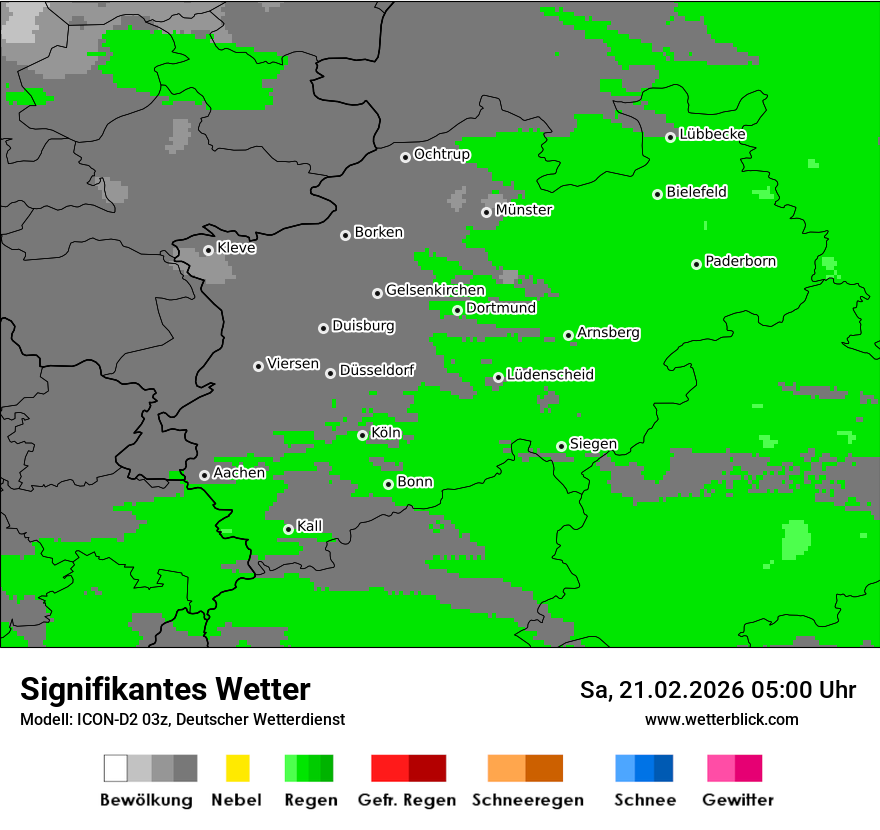 Signifikantes Wetter