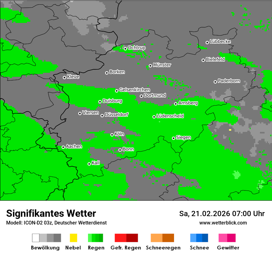 Signifikantes Wetter