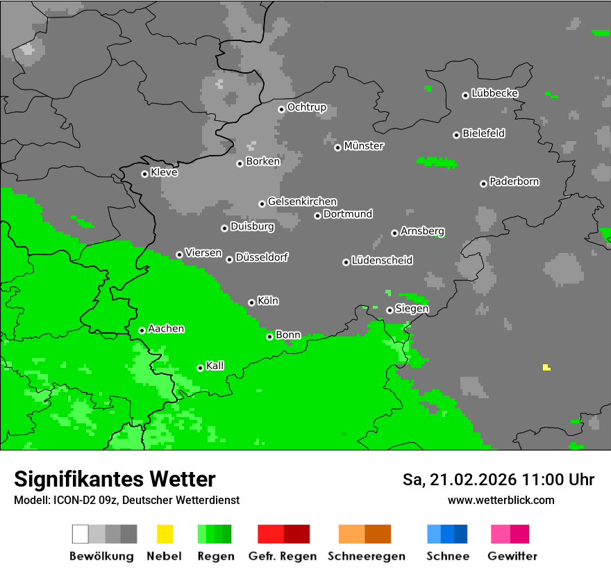 Signifikantes Wetter