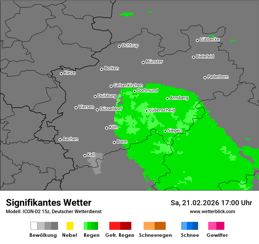 Signifikantes Wetter