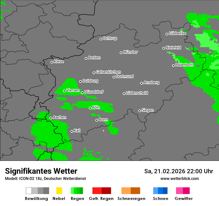 Signifikantes Wetter