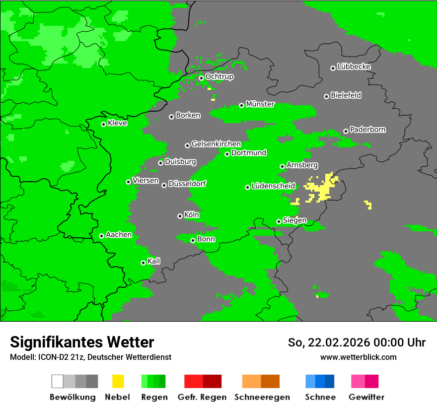 Signifikantes Wetter