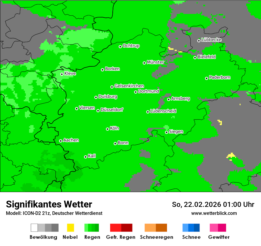Signifikantes Wetter