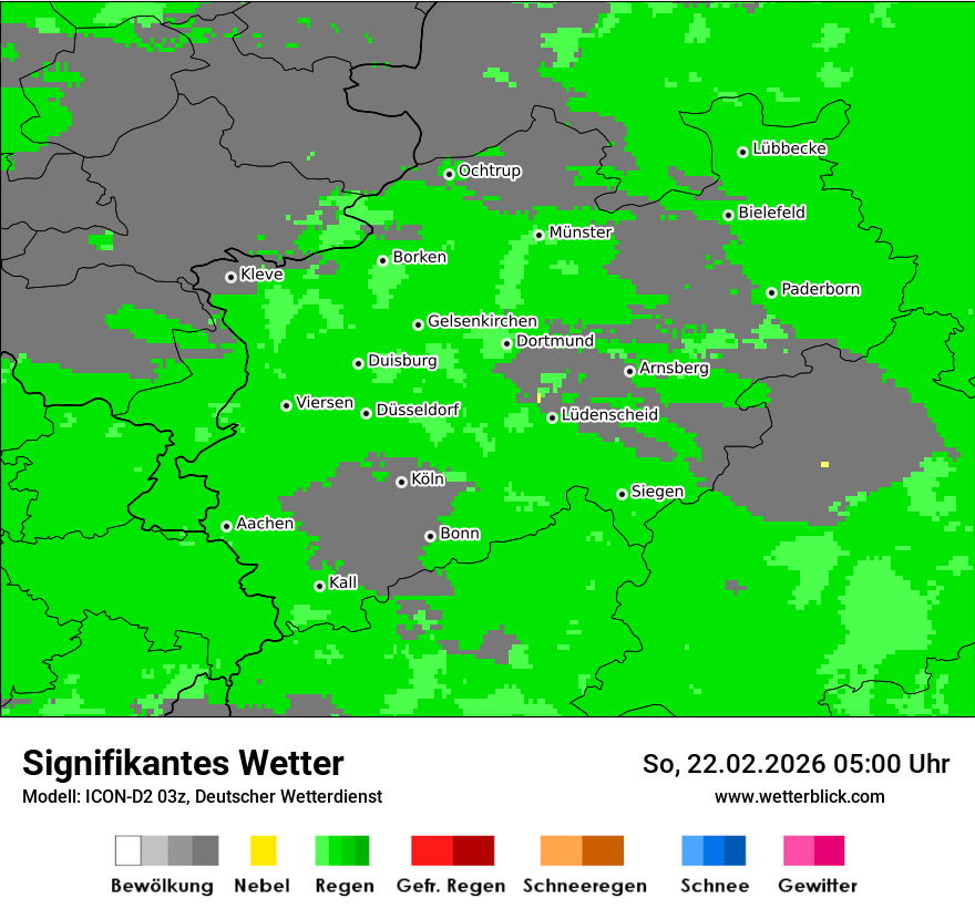 Signifikantes Wetter