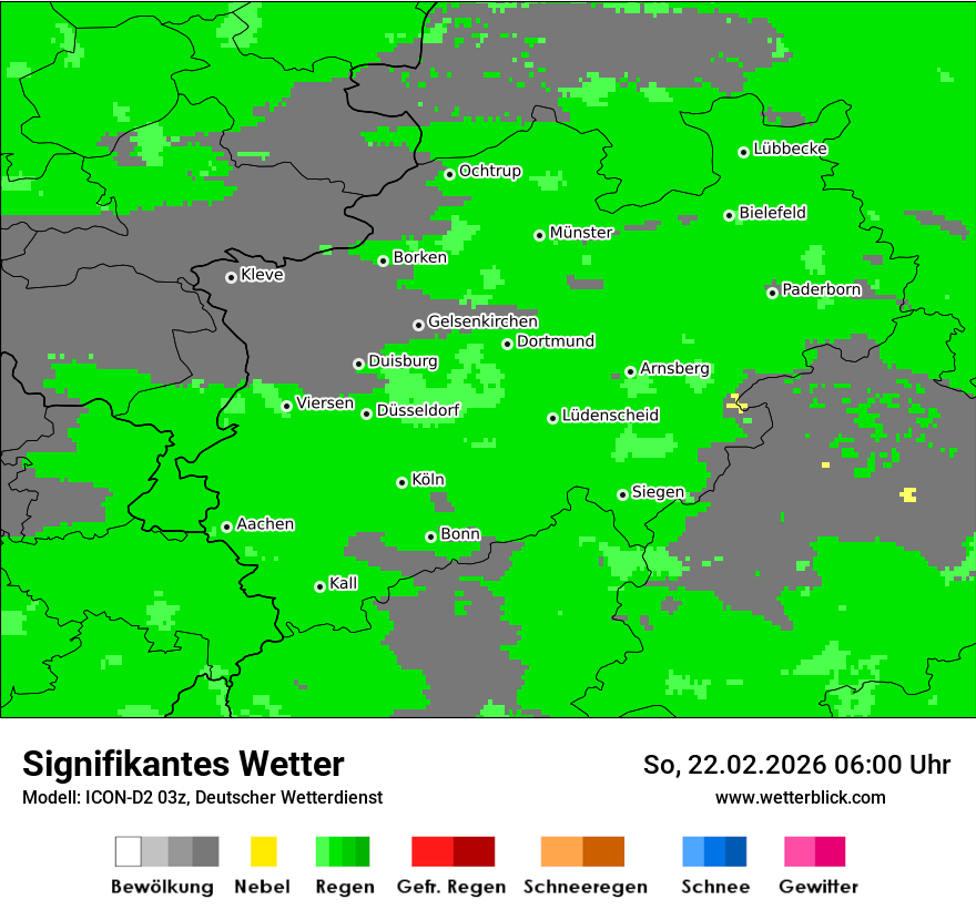 Signifikantes Wetter