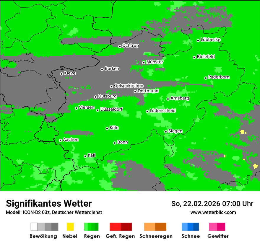 Signifikantes Wetter